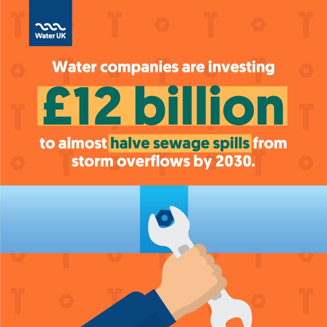 Water companies are investing £12 billion to almost halve sewage spills by 2030